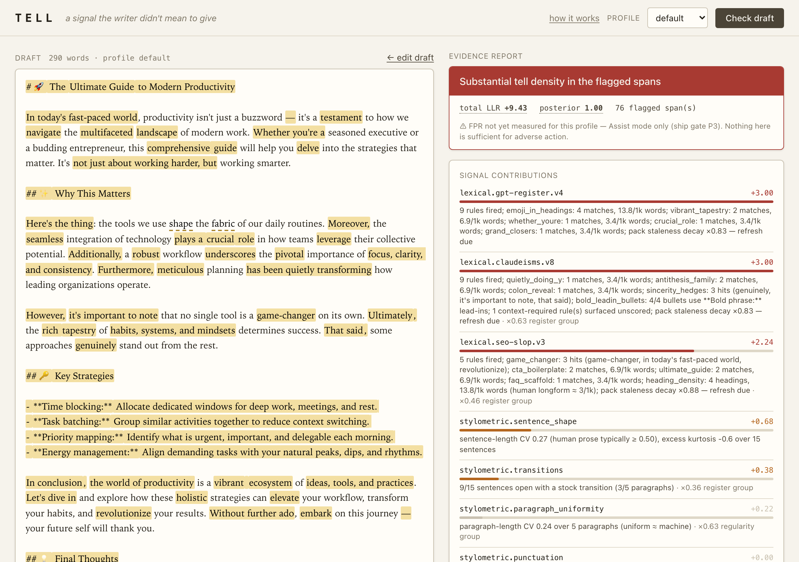 The TELL web UI. On the left, a 290-word productivity blog post with dozens of highlighted spans. On the right, an evidence report headed Substantial tell density in the flagged spans, total LLR +9.43, with a list of signal contributions.
